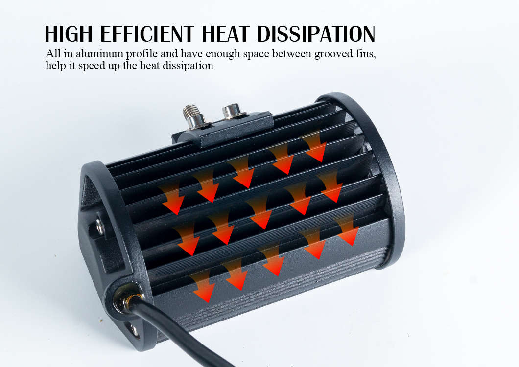 트럭의 LED 작업 조명 72W LED 작업 조명, 72W LED 드라이빙 라이트, LED 이중 행 조명, 이중 행 LED 작업 조명, 이중 행 LED 드라이빙 라이트