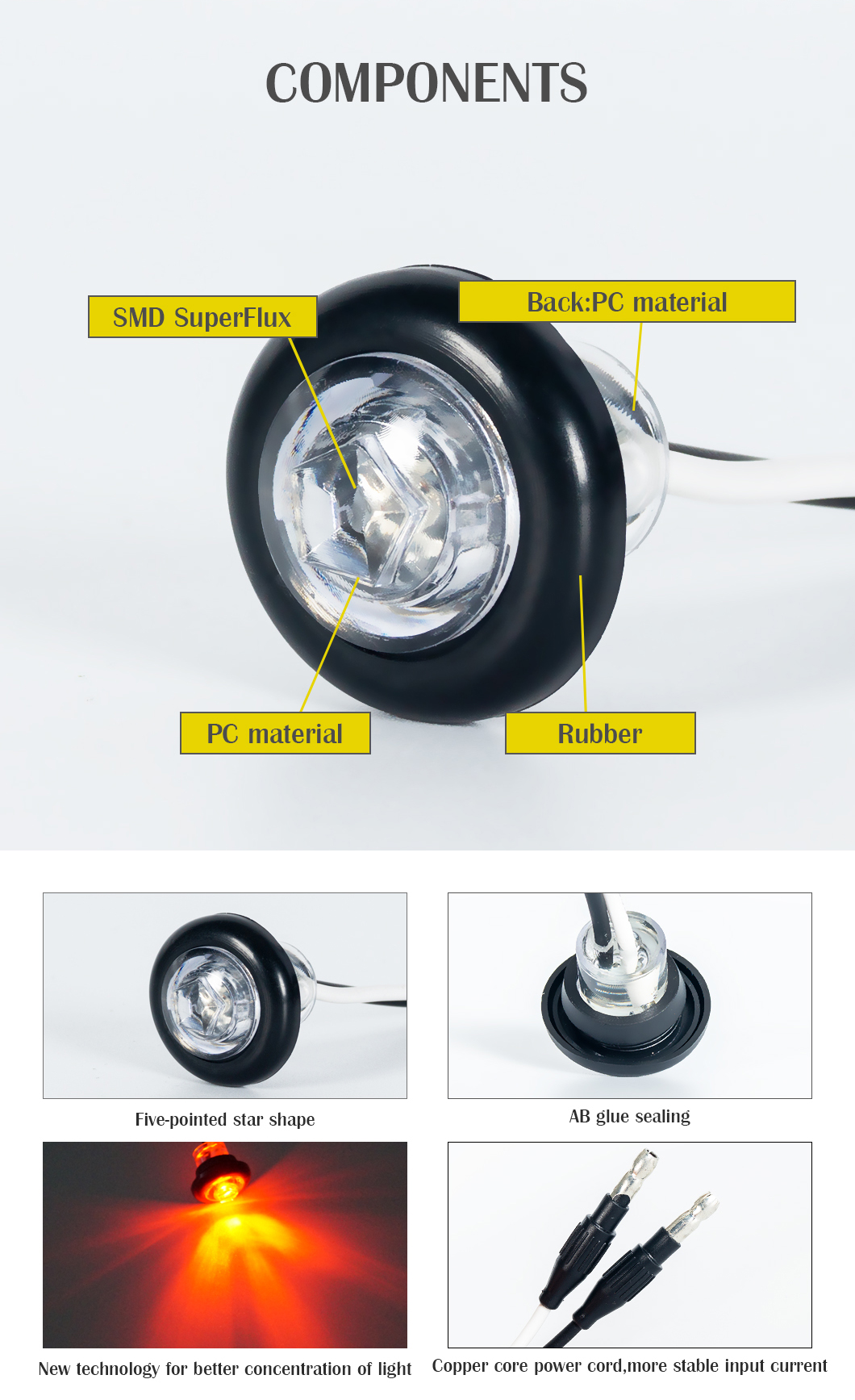 마커 가벼운 방수 플러시 마운트 LED 마커 조명. 1.3/4 