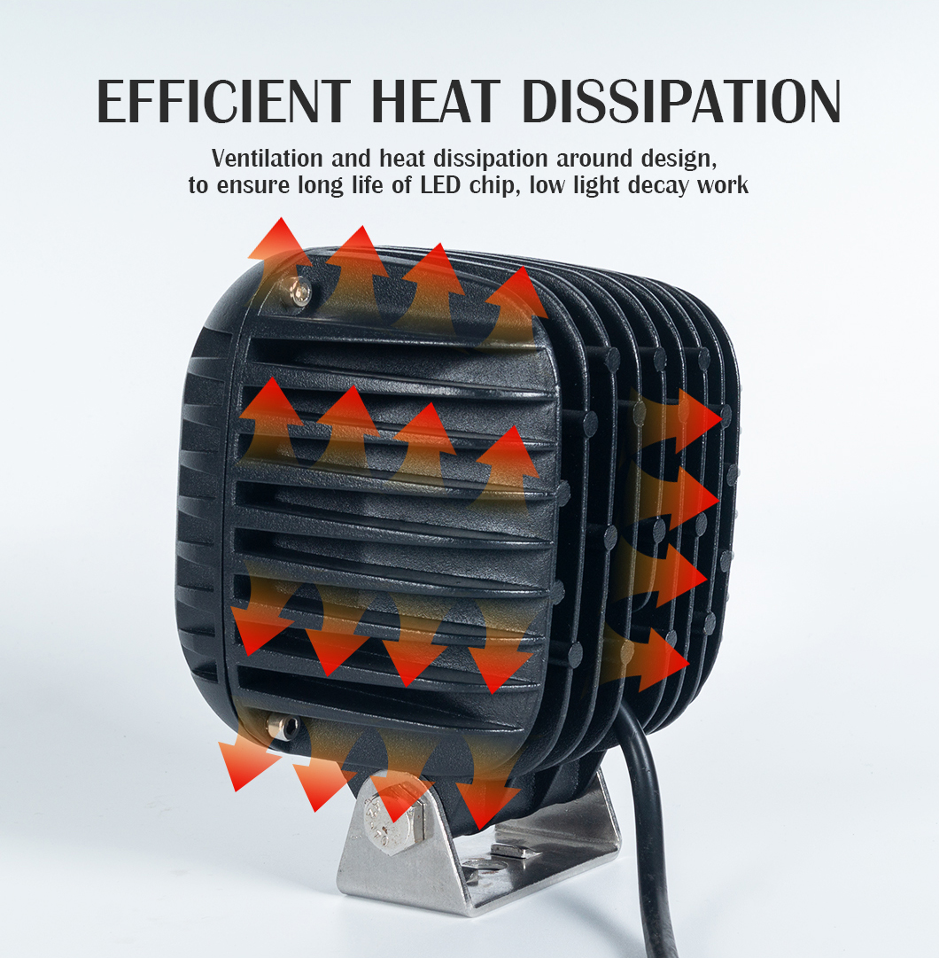 매우 밝은 홍수 빔 알루미늄 LED 작업 조명
