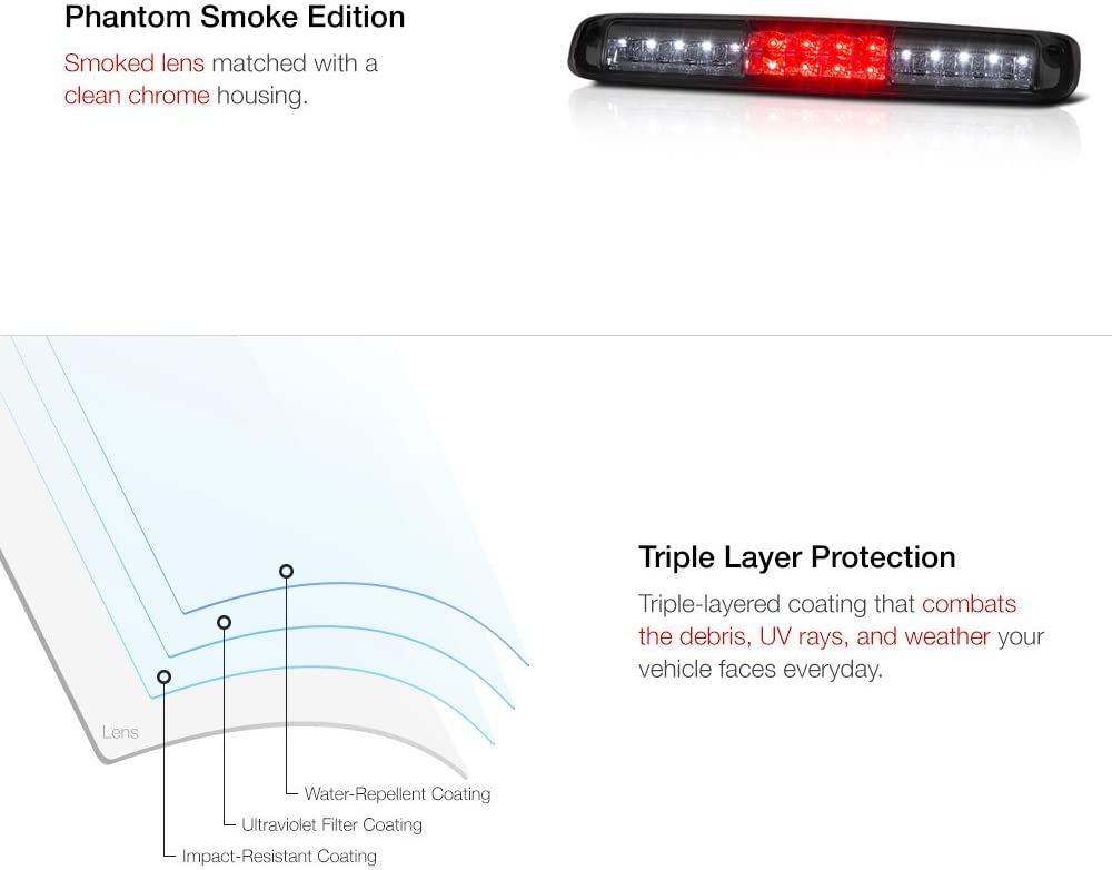 Led 자동차 트럭 브레이크 라이트, 핫 세일 LED 브레이크 라이트, 48W 핫 세일 LED 브레이크 라이트, 포드 마즈다의 세 번째 브레이크 라이트, 트럭 용 LED 브레이크 라이트 라이트
