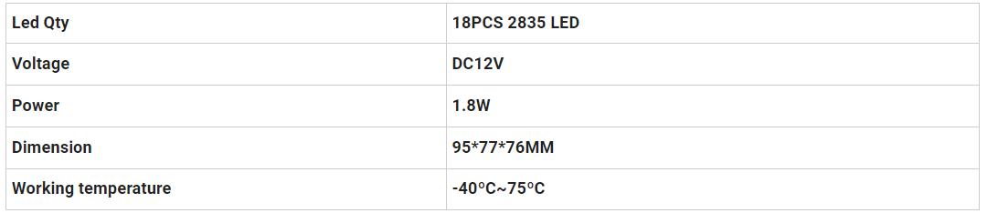 닷지 램 LED 자동차 번호판 램프 조명